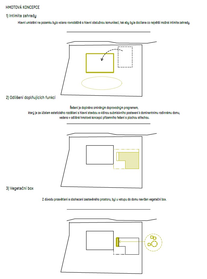 hmotovaStudie